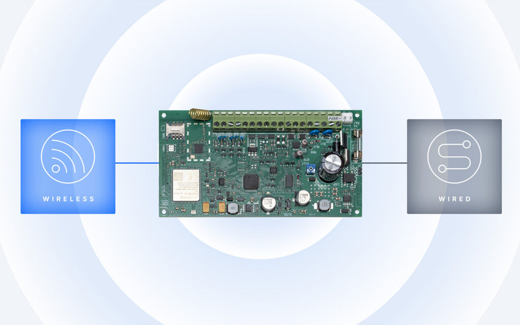 S32GE – Hybridný ovládací panel s Ethernetom